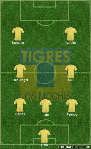 Club Tigres B Formation 2012