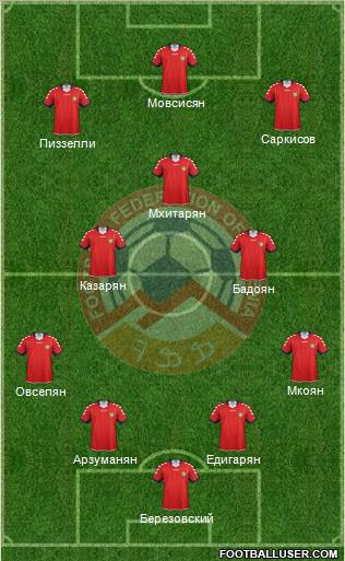 Armenia Formation 2012