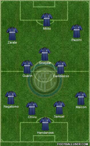 F.C. Internazionale Formation 2012