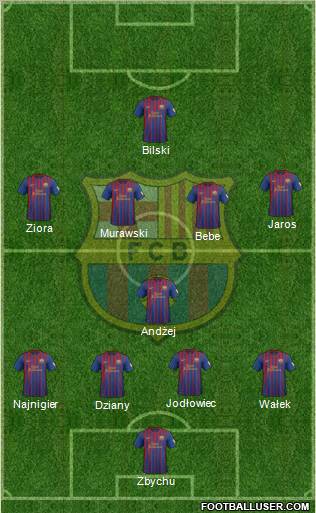 F.C. Barcelona Formation 2012