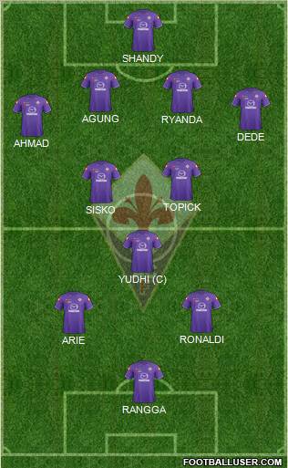 Fiorentina Formation 2012