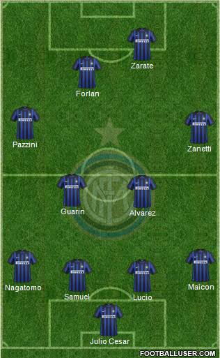 F.C. Internazionale Formation 2012