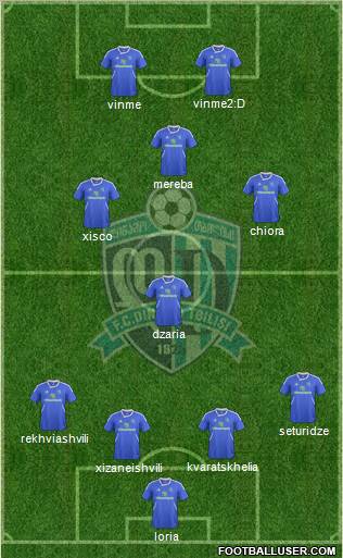 Dinamo Tbilisi Formation 2012
