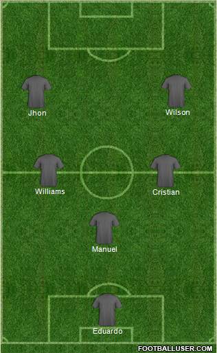 Fifa Team Formation 2012