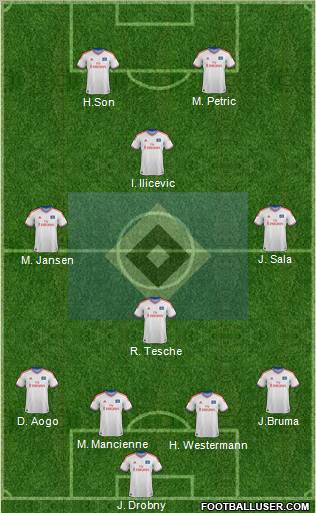 Hamburger SV Formation 2012