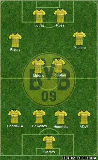 Borussia Dortmund Formation 2012