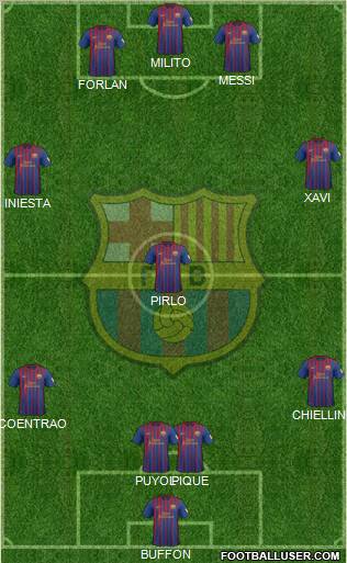 F.C. Barcelona Formation 2012