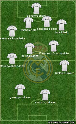 R. Madrid Castilla Formation 2012