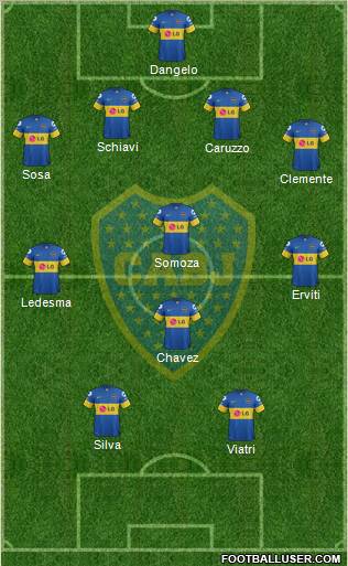 Boca Juniors Formation 2012