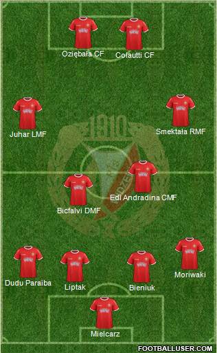 Widzew Lodz Formation 2012