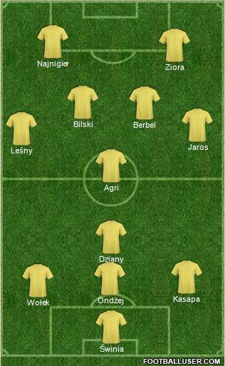 World Cup 2010 Team Formation 2012
