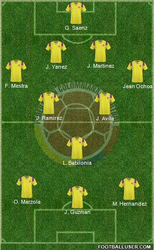 Colombia Formation 2012