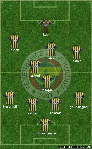 Fenerbahçe SK Formation 2012