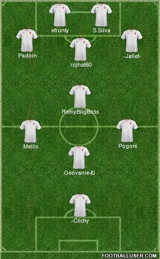 England Formation 2012