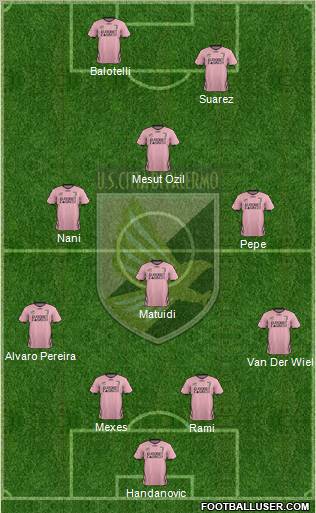 Città di Palermo Formation 2012