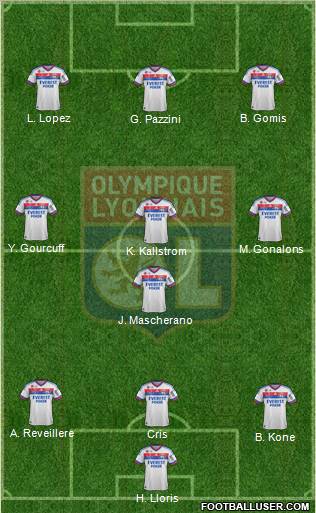 Olympique Lyonnais Formation 2012