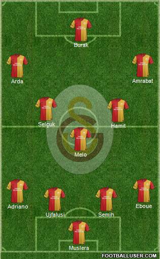 Galatasaray SK Formation 2012