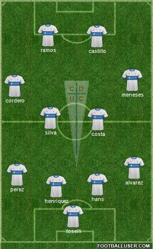 CD Universidad Católica Formation 2012