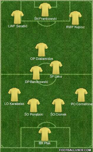 Pro Evolution Soccer Team Formation 2012