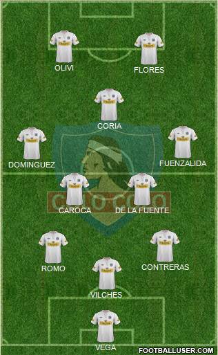 CSD Colo Colo Formation 2012