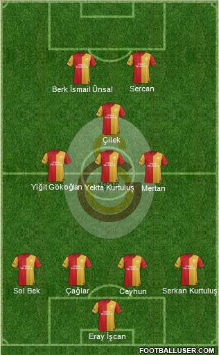 Galatasaray SK Formation 2012