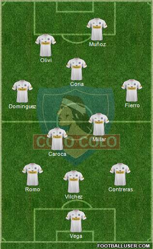 CSD Colo Colo Formation 2012
