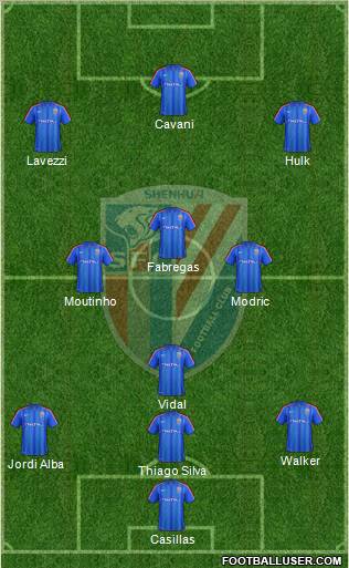 Shanghai Shenhua Formation 2012
