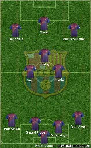 F.C. Barcelona Formation 2012