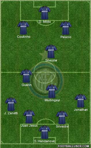 F.C. Internazionale Formation 2012