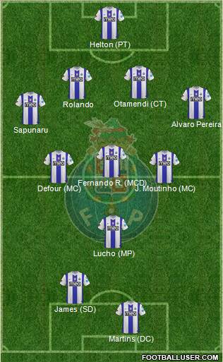 Futebol Clube do Porto - SAD Formation 2012