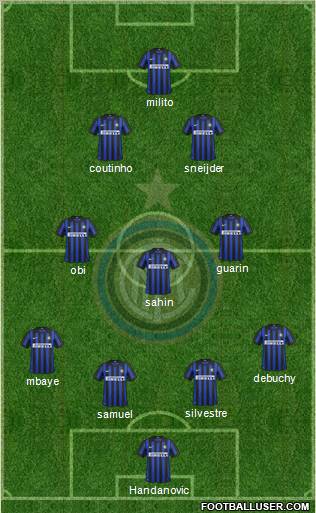 F.C. Internazionale Formation 2012