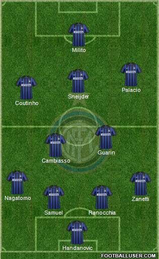 F.C. Internazionale Formation 2012
