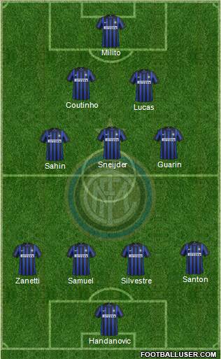 F.C. Internazionale Formation 2012