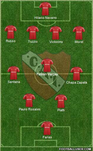 Independiente Formation 2012