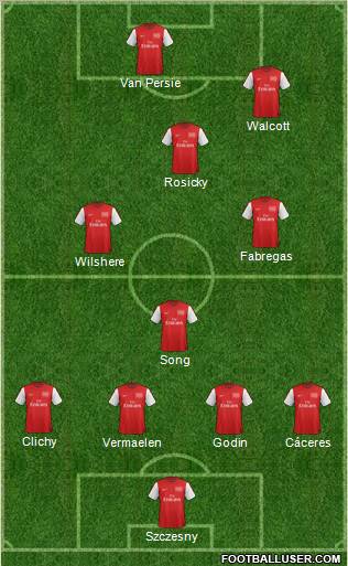 Arsenal Formation 2012