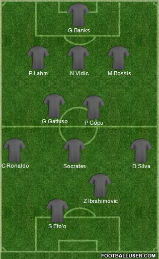 Dream Team Formation 2012