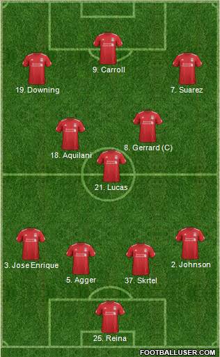 Liverpool Formation 2012