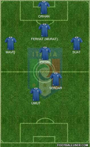 Italy Formation 2012
