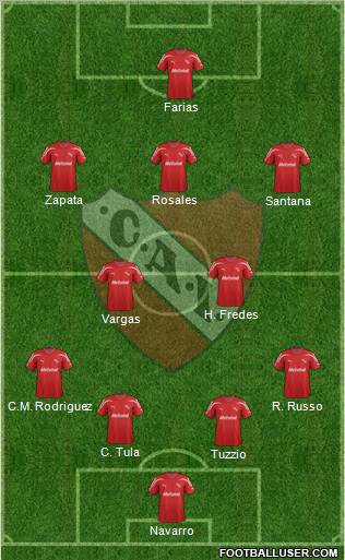 Independiente Formation 2012