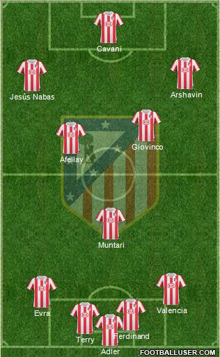 Atlético Madrid B Formation 2012