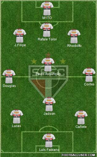 São Paulo FC Formation 2012