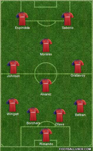 Real Salt Lake Formation 2012