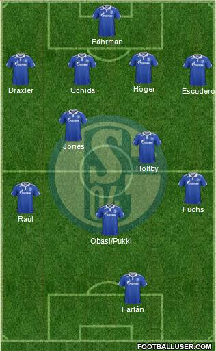 FC Schalke 04 Formation 2012
