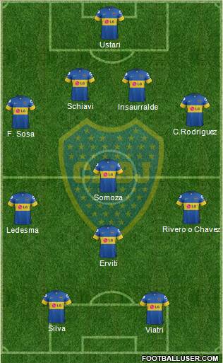 Boca Juniors Formation 2012