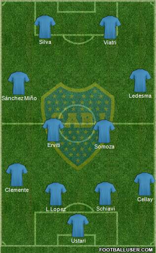 Boca Juniors Formation 2012