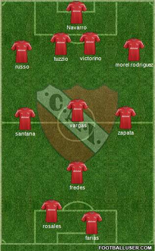 Independiente Formation 2012