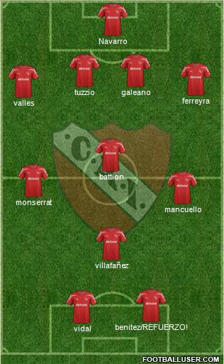 Independiente Formation 2012