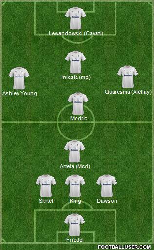 Tottenham Hotspur Formation 2012