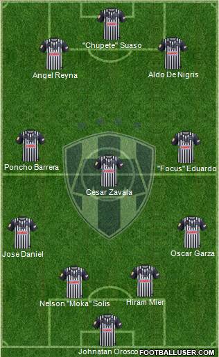 Club de Fútbol Monterrey Formation 2012