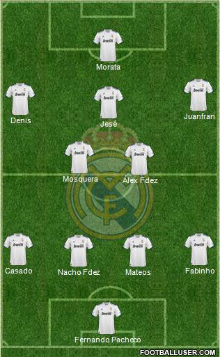 R. Madrid Castilla Formation 2012